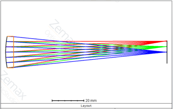 Design a Singlet Lens with OpticStudio
