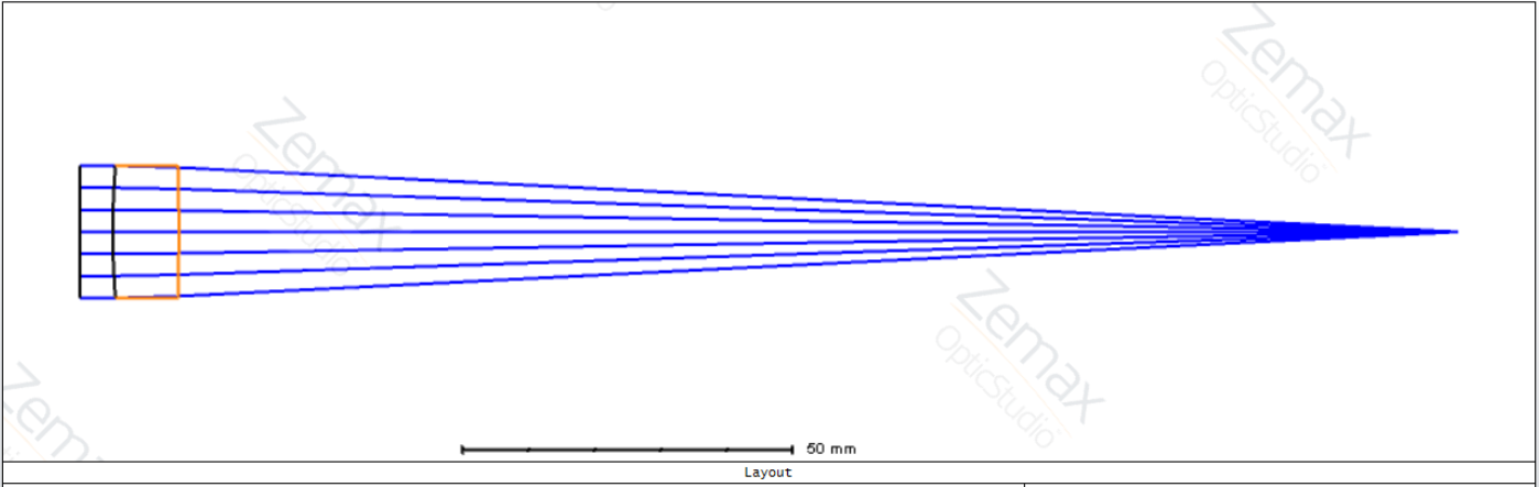 Best Form Singlet Optimization with OpticStudio